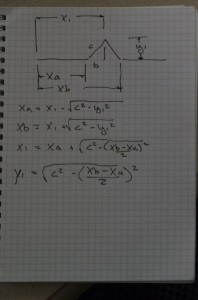 formulea