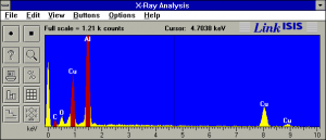 EDXSpectrum